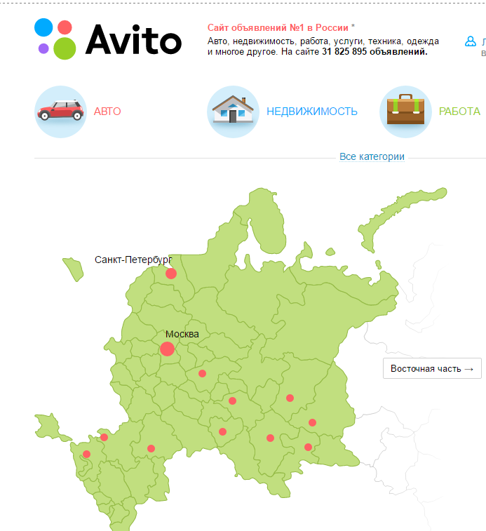 Авито москва центр. Авито. Актито. Объявления на авито. Авито.ру Москва.