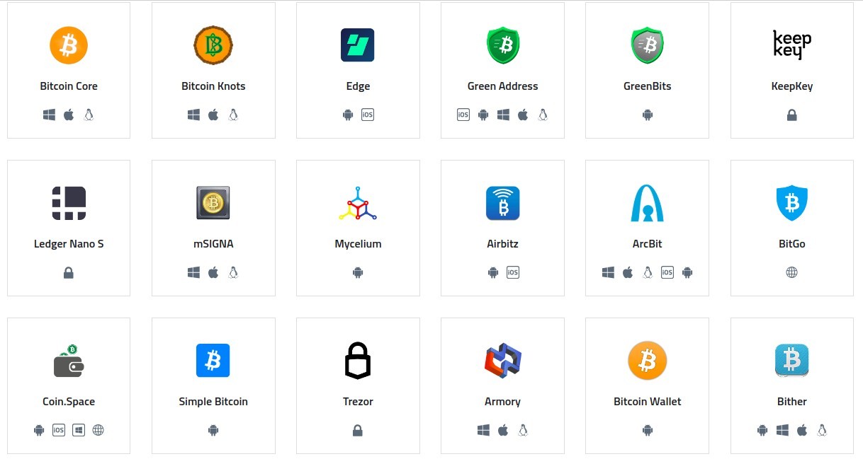 Биткоин-кошельки