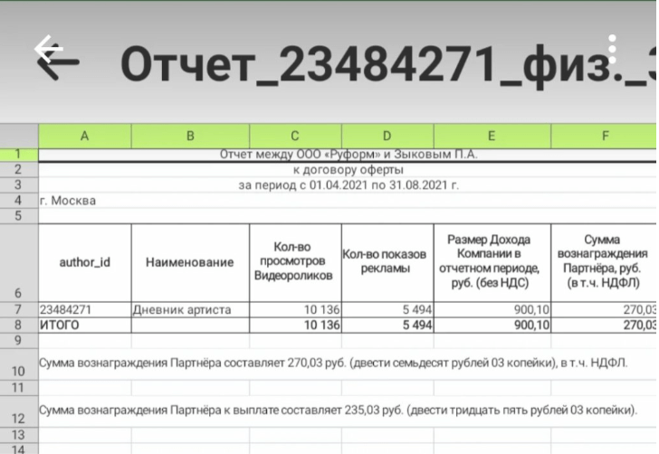 Заработок на RUTUBE – cколько Rutube платит и как раскрутит канал